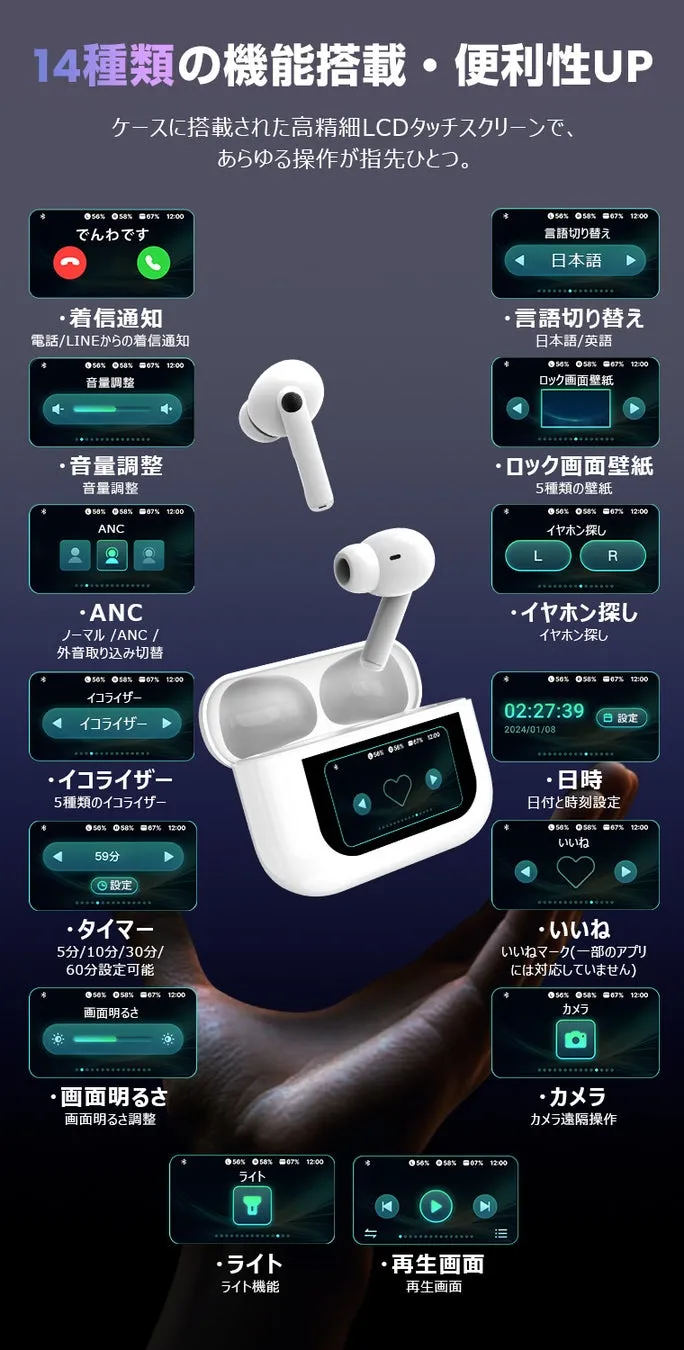 LL05のパッケージ