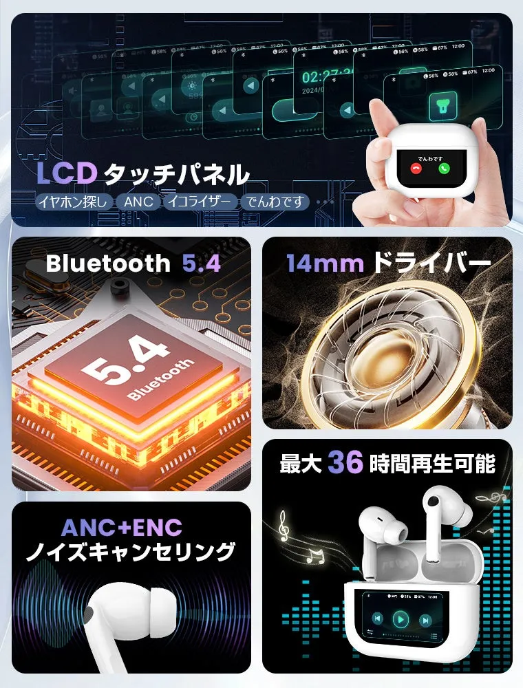 LL05のタッチスクリーン表示