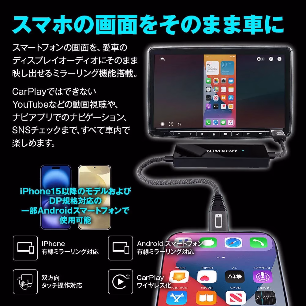 スマホ画面を車にそのまま