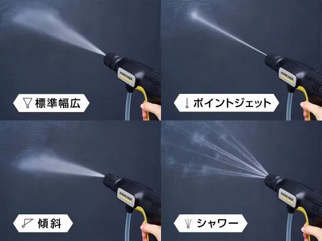 4in1ノズルと泡洗浄