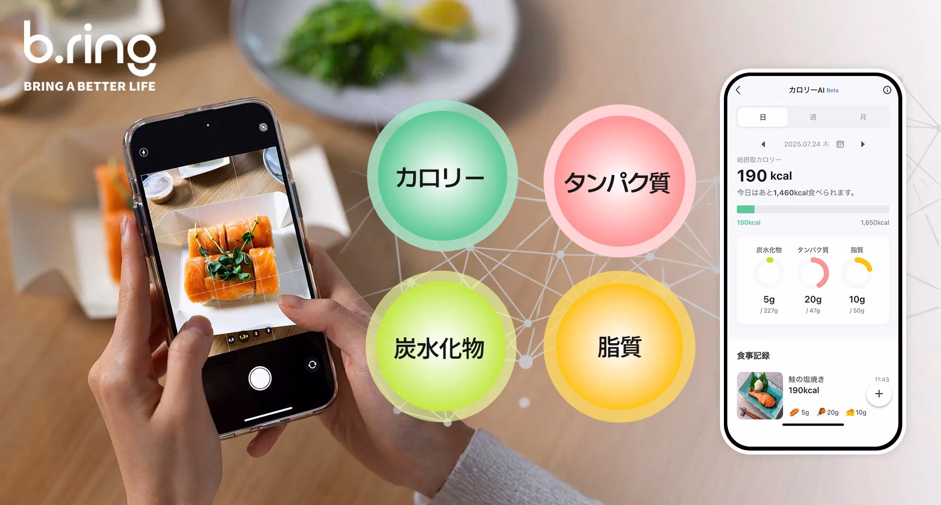 スマートリング「b.ring」のキービジュアル