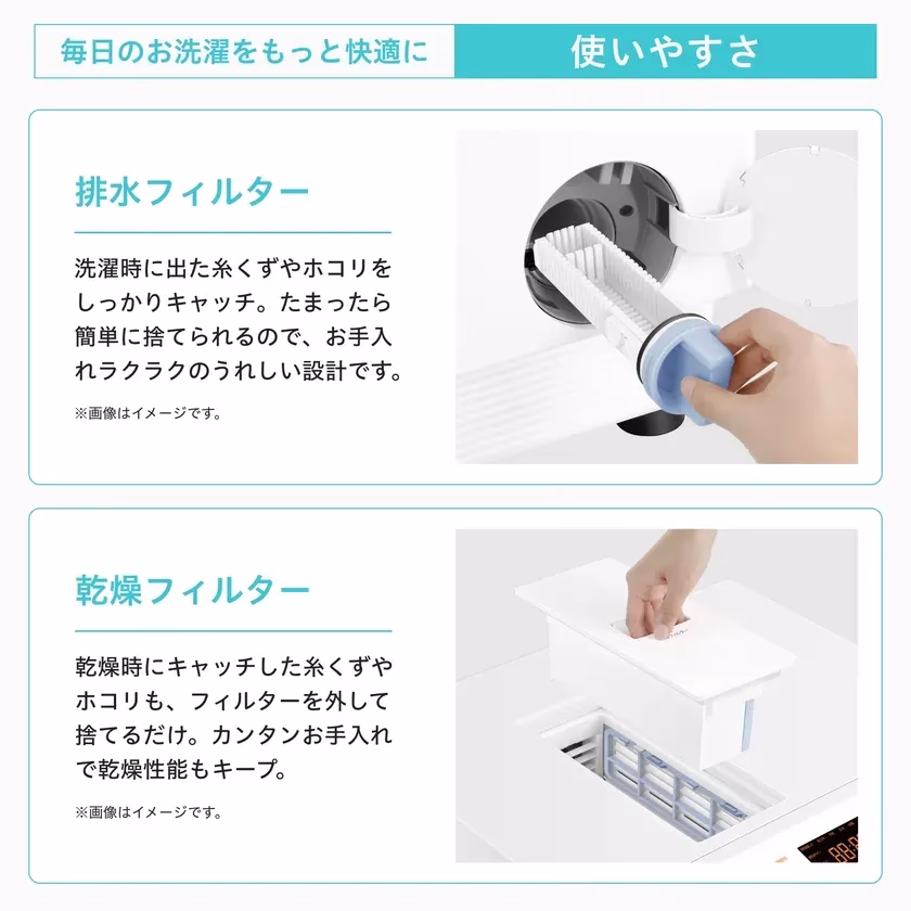 4つの自動機能と2つのフィルターの概念図