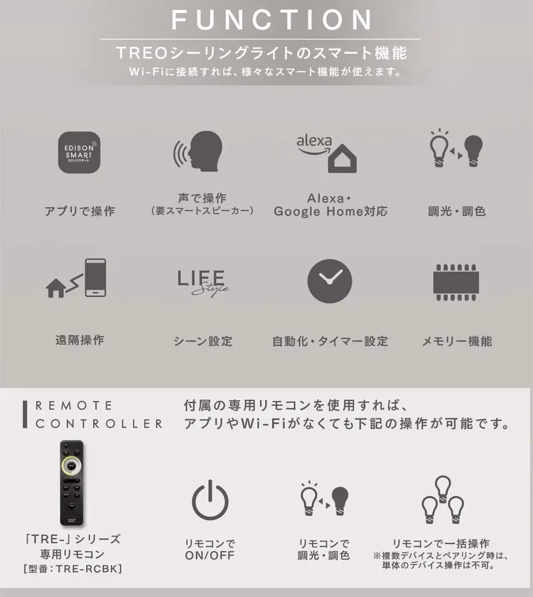 モード設定等様々な使い方が可能