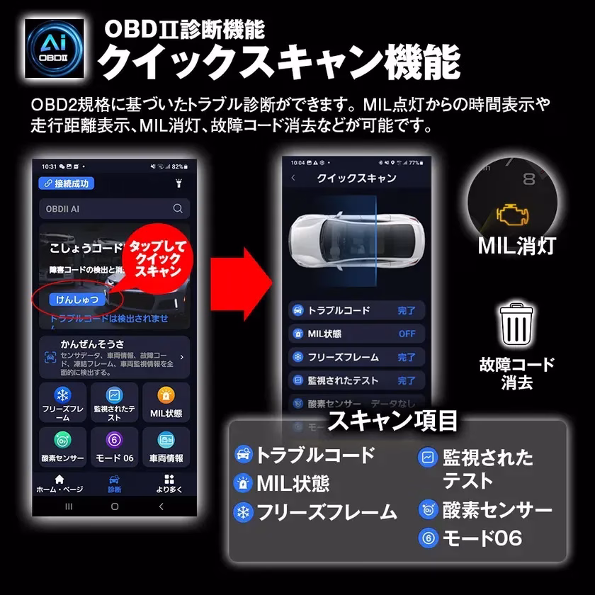 クイックスキャン機能