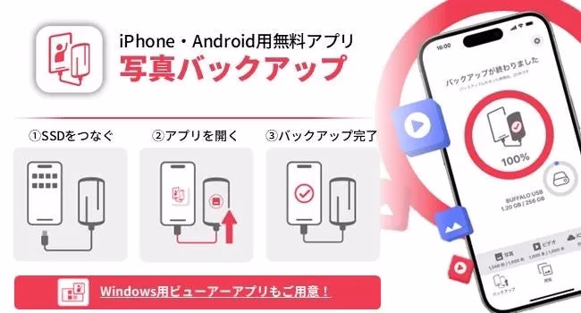 写真バックアップアプリ