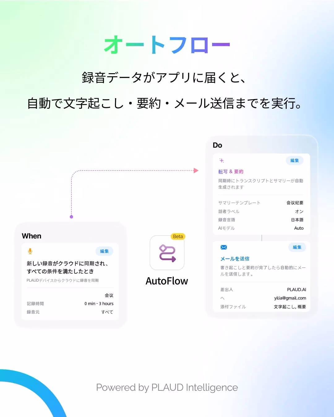 セキュリティに関する画像