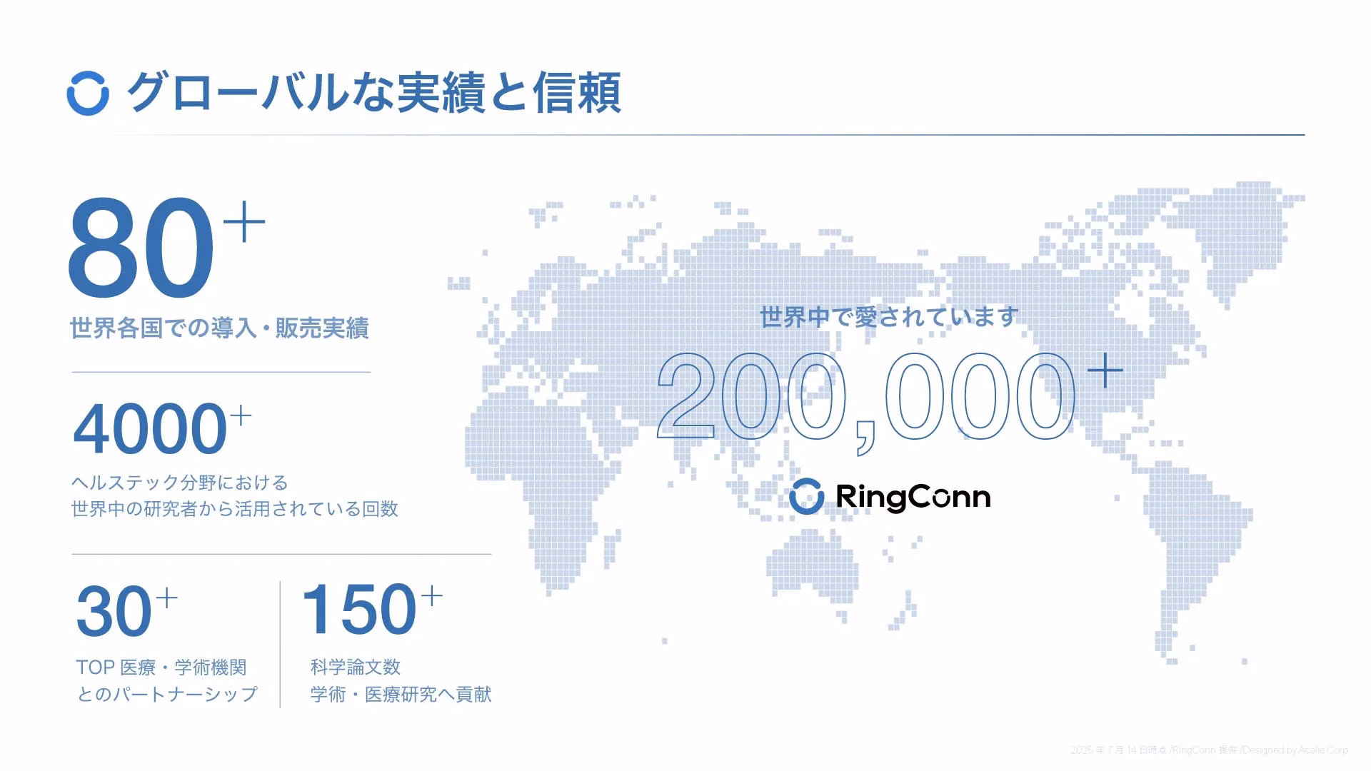 RingConnについて