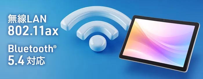 Wi-Fi 6 イメージ