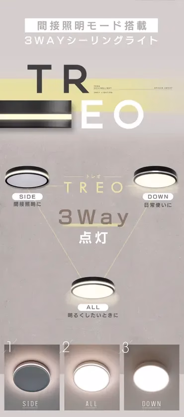 3Way仕様