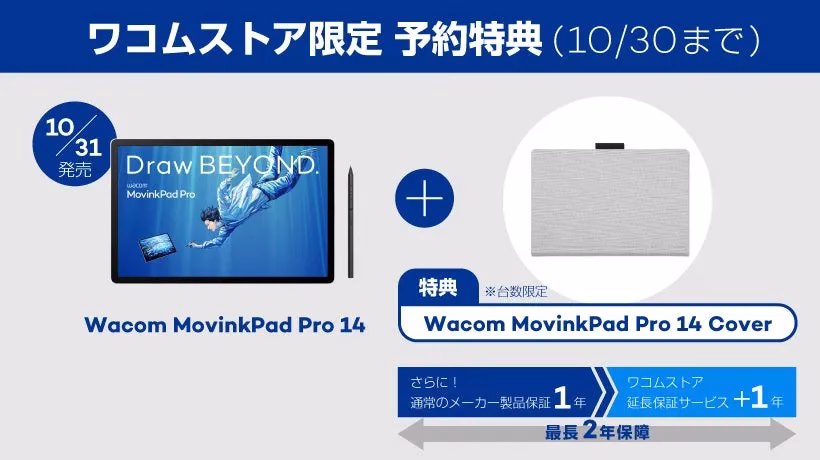 ワコムストア限定予約特典の画像。Wacom MovinkPad Pro 14とWacom MovinkPad Pro 14 Coverのセット販売で、保証期間の延長特典が付いている。
