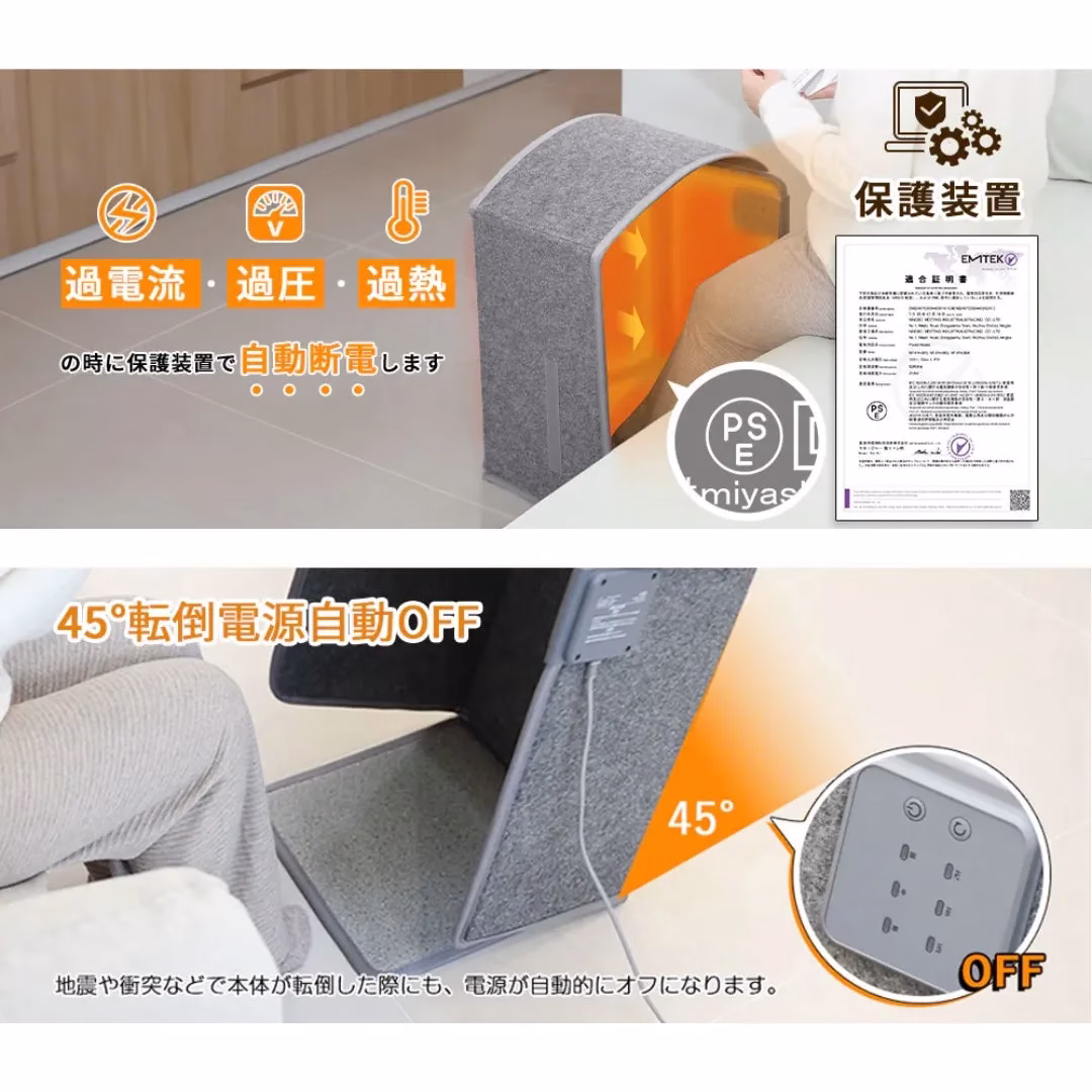 暖房器具の製品画像。過電流、過圧、過熱からの保護機能や、45度転倒時の自動OFF機能が特徴として示されています。安全性をアピールしています。