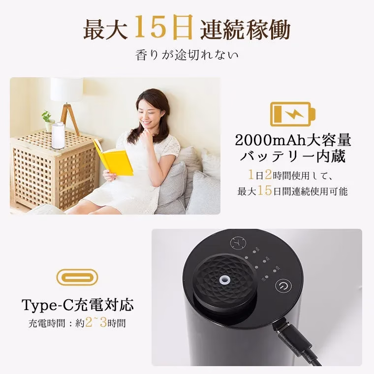 女性が部屋で本を読んでいる様子と、アロマディフューザーと思われる製品の画像。製品の主な特徴として、最大15日間の連続稼働、2000mAhバッテリー内蔵、Type-C充電対応などが記載されている。