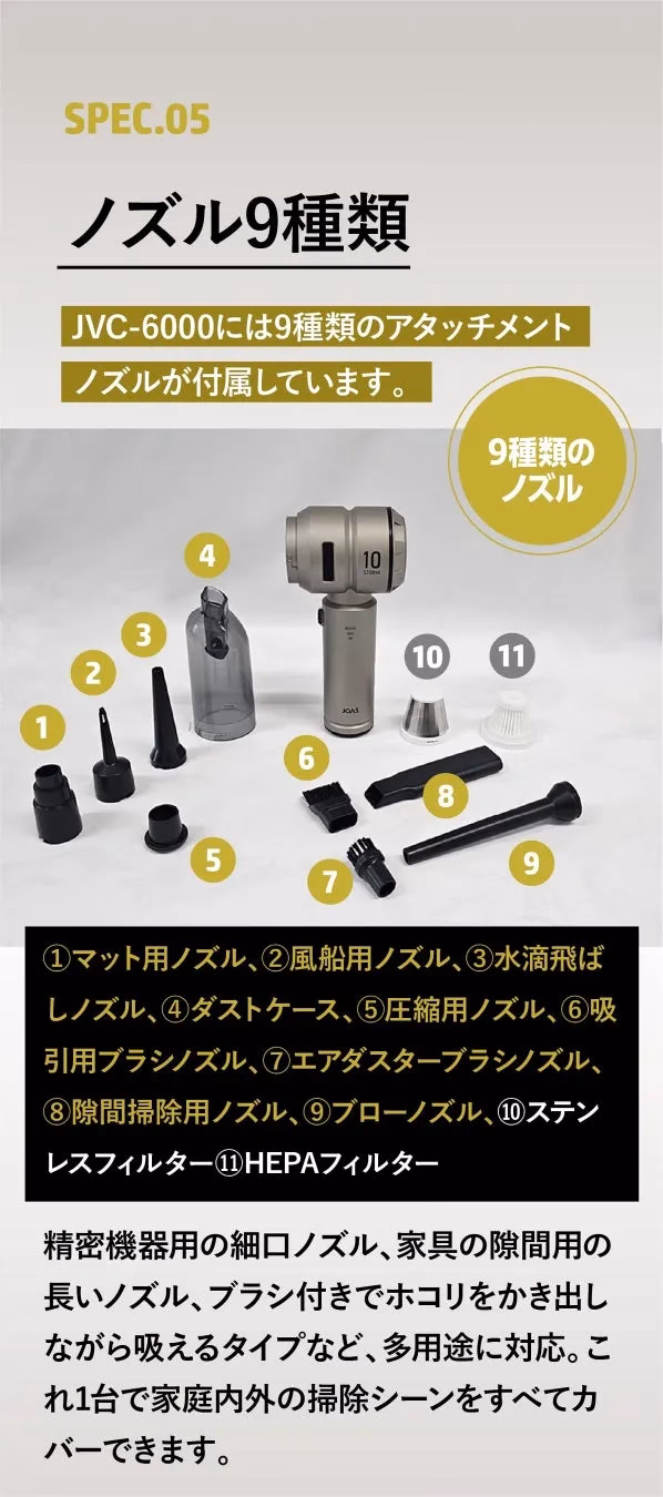 ノズル9種類 SPEC.05