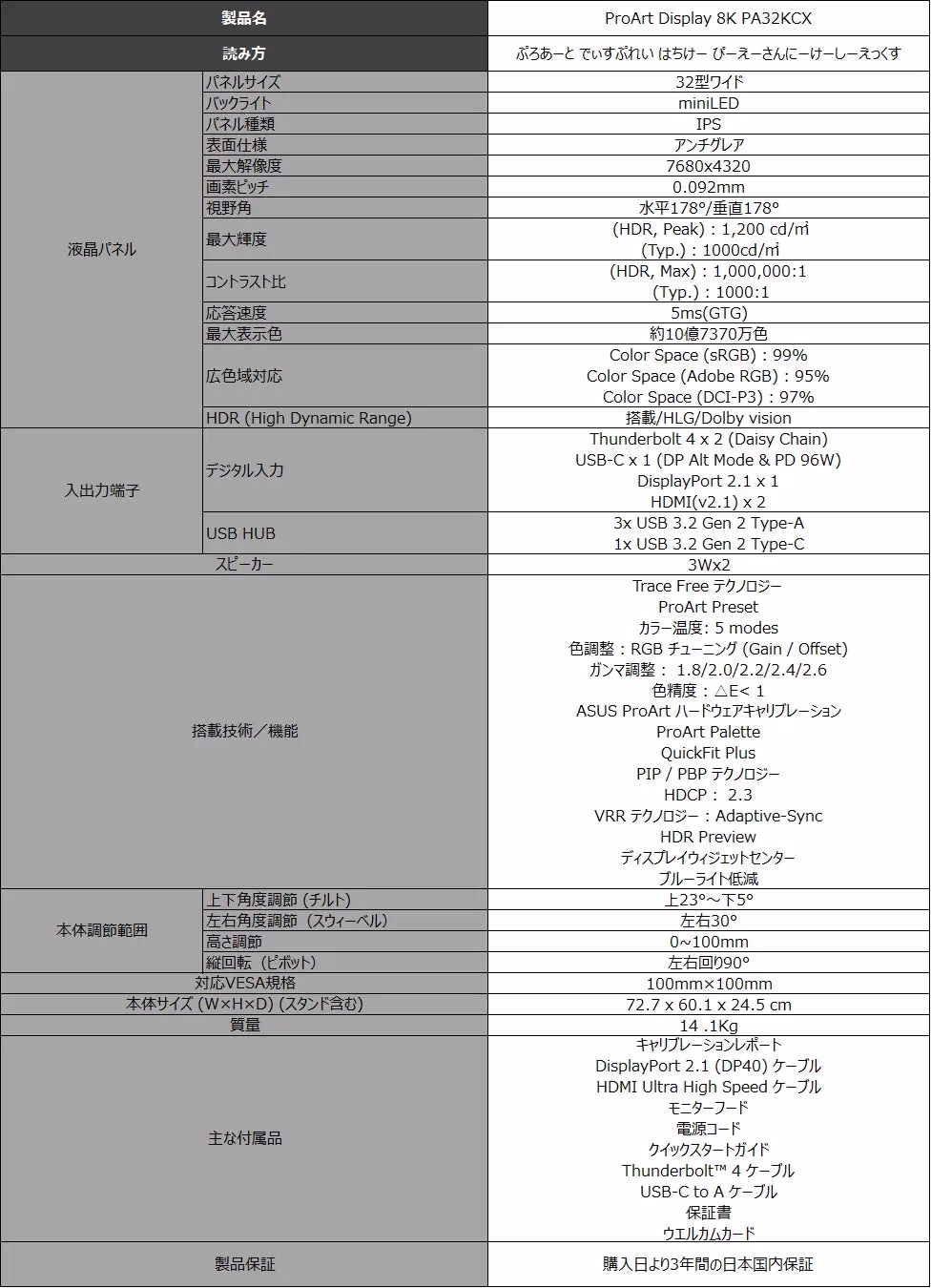 ProArt Display 8K PA32KCXの画像
