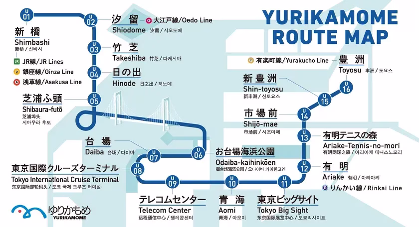 ゆりかもめの路線図。新橋から豊洲までの路線と、各駅名が表示されている。