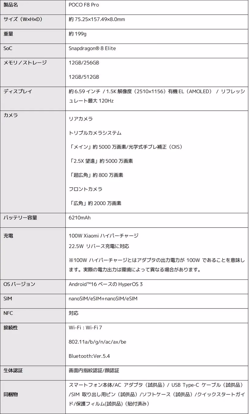 POCO F8 Pro 主要スペック一覧