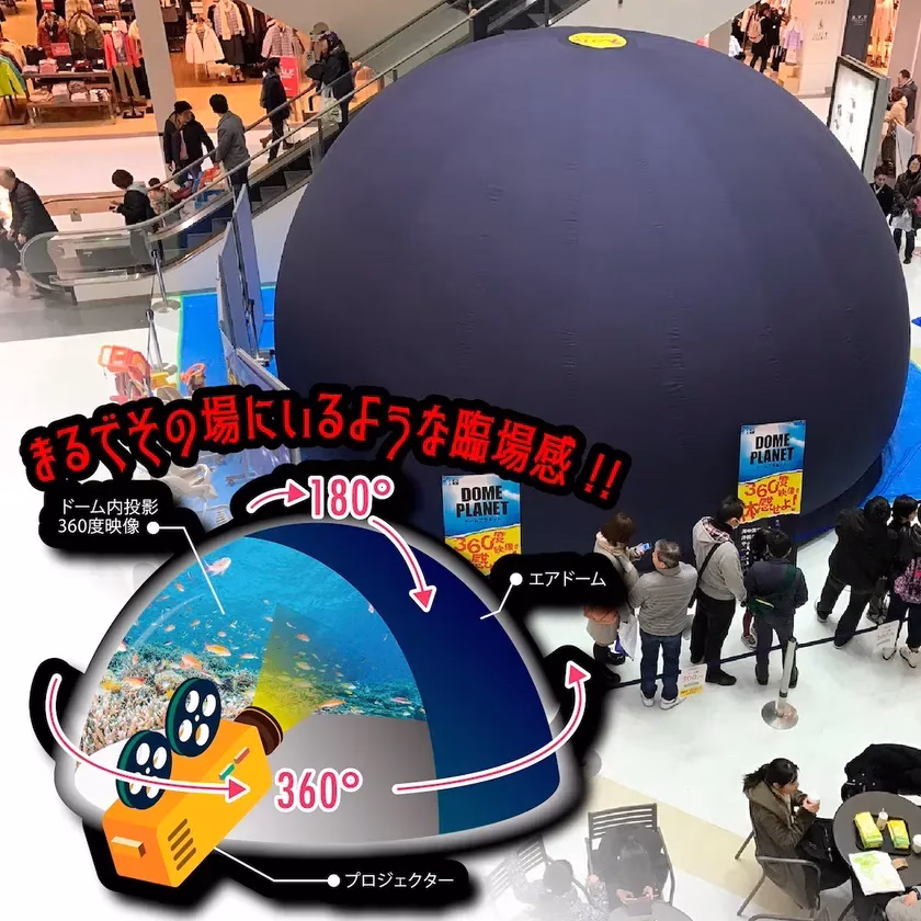 ドームシアター