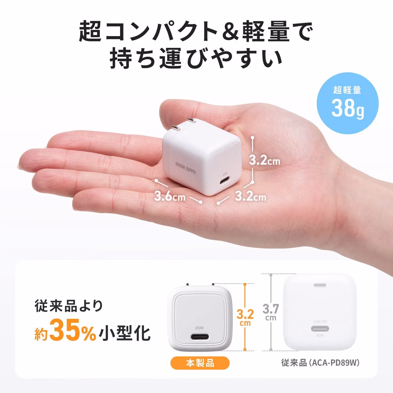 手のひらに乗せられた小型充電器の製品画像。充電器のサイズ、軽さ、従来品との比較が示されている。