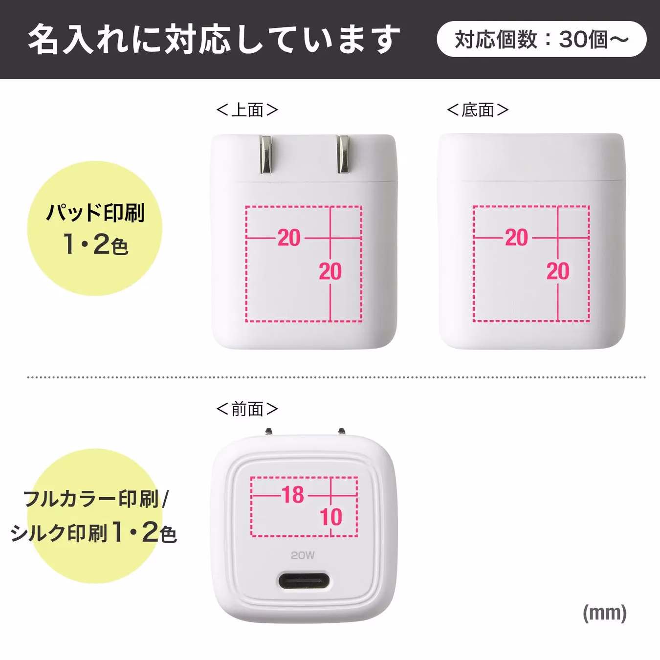 名入れに対応したUSB-C充電器の印刷可能範囲を示す画像です。上面、底面、前面の印刷可能範囲がそれぞれmm単位で示されています。パッド印刷とフルカラー印刷/シルク印刷に対応しており、印刷色数も記載されています。