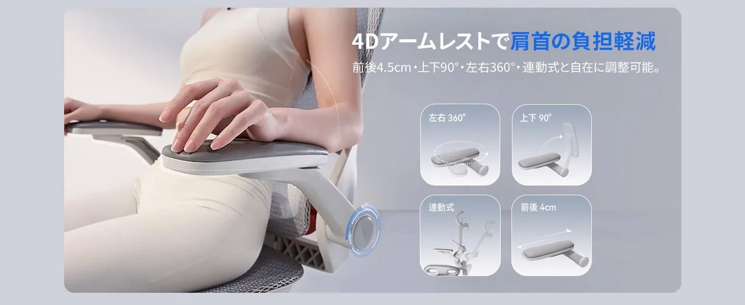 4Dアームレストの調整機能