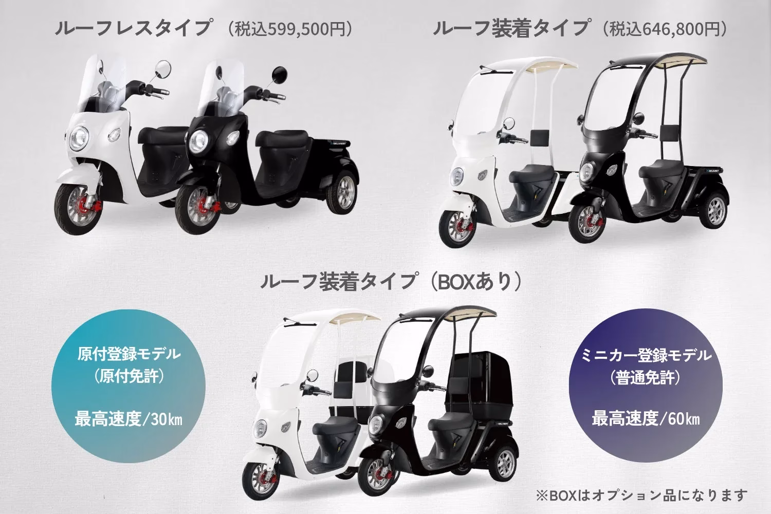 ブレイズ電動モビリティ製品ラインナップ、価格情報