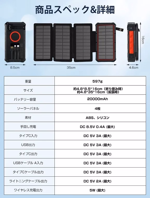 ソーラーパネル付きモバイルバッテリーの製品仕様と詳細を示す画像です。折り畳み時と拡張時のサイズ、バッテリー容量、ソーラーパネル数、素材、各出力など、詳細な情報が記載されている。