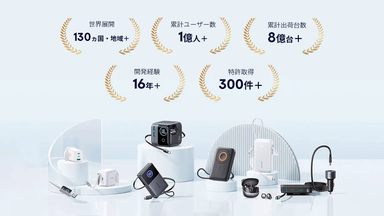JOYROOMの実績