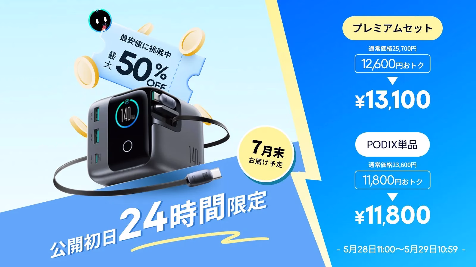 Makuakeでの割引キャンペーン