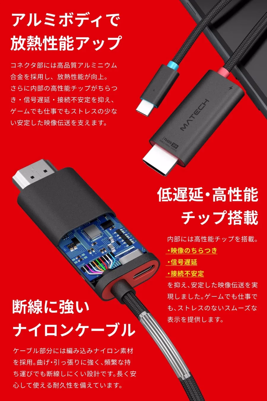 HDMIケーブルの製品画像。アルミボディで放熱性能が向上し、低遅延・高性能チップを搭載。ナイロンケーブルで断線に強い。
