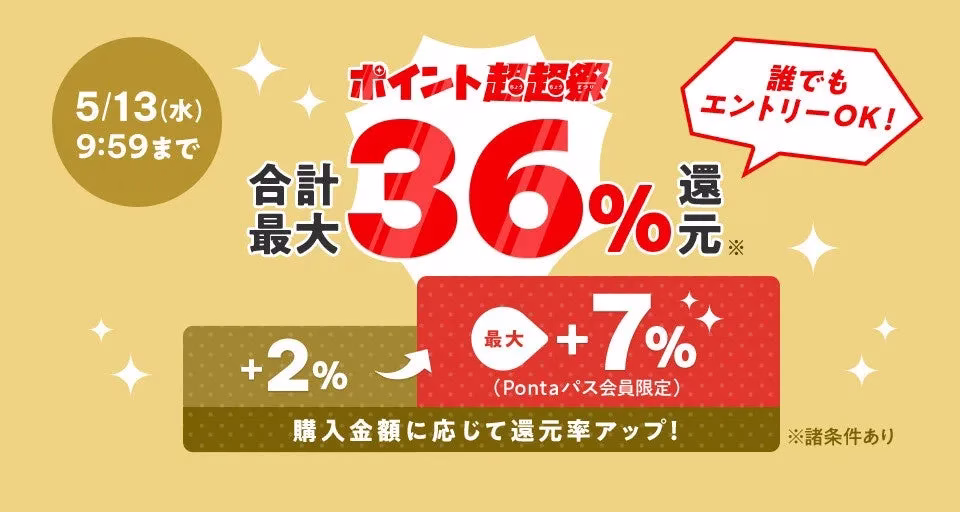 ポイント還元キャンペーンの告知