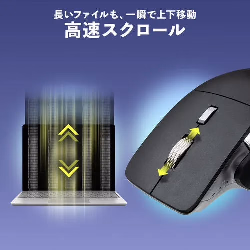 高速スクロール