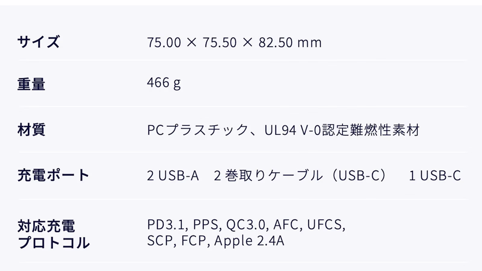 製品の仕様表
