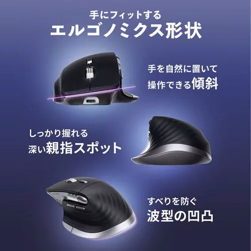エルゴノミクス形状