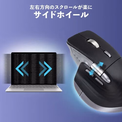 サイドホイール