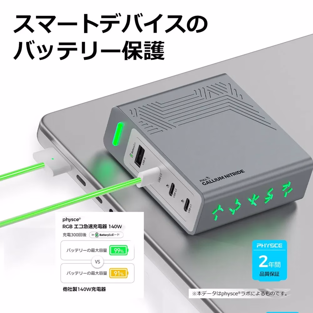 BatteryEcoモードの説明図