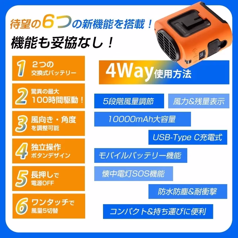 4WAY活用シーン