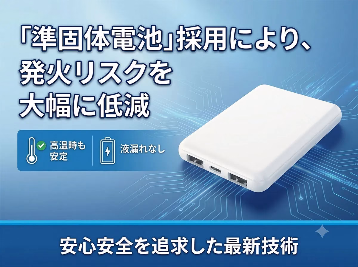 発火リスクを大幅に低減した「準固体モバイルバッテリー」が新登場!