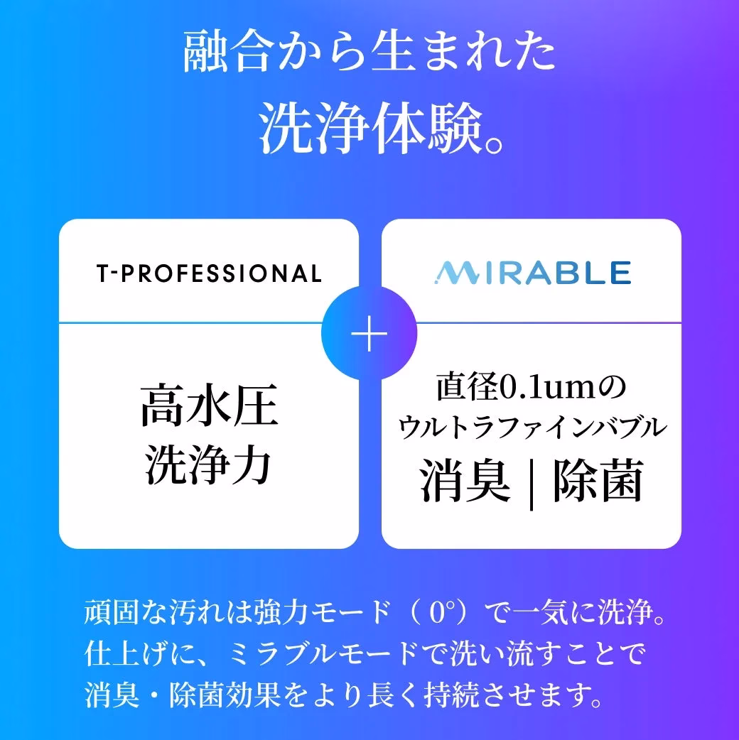 ウルトラファインバブルの洗浄力イメージ