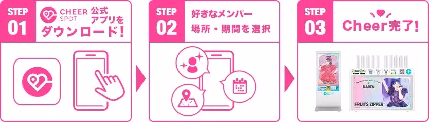 CheerSPOT利用方法