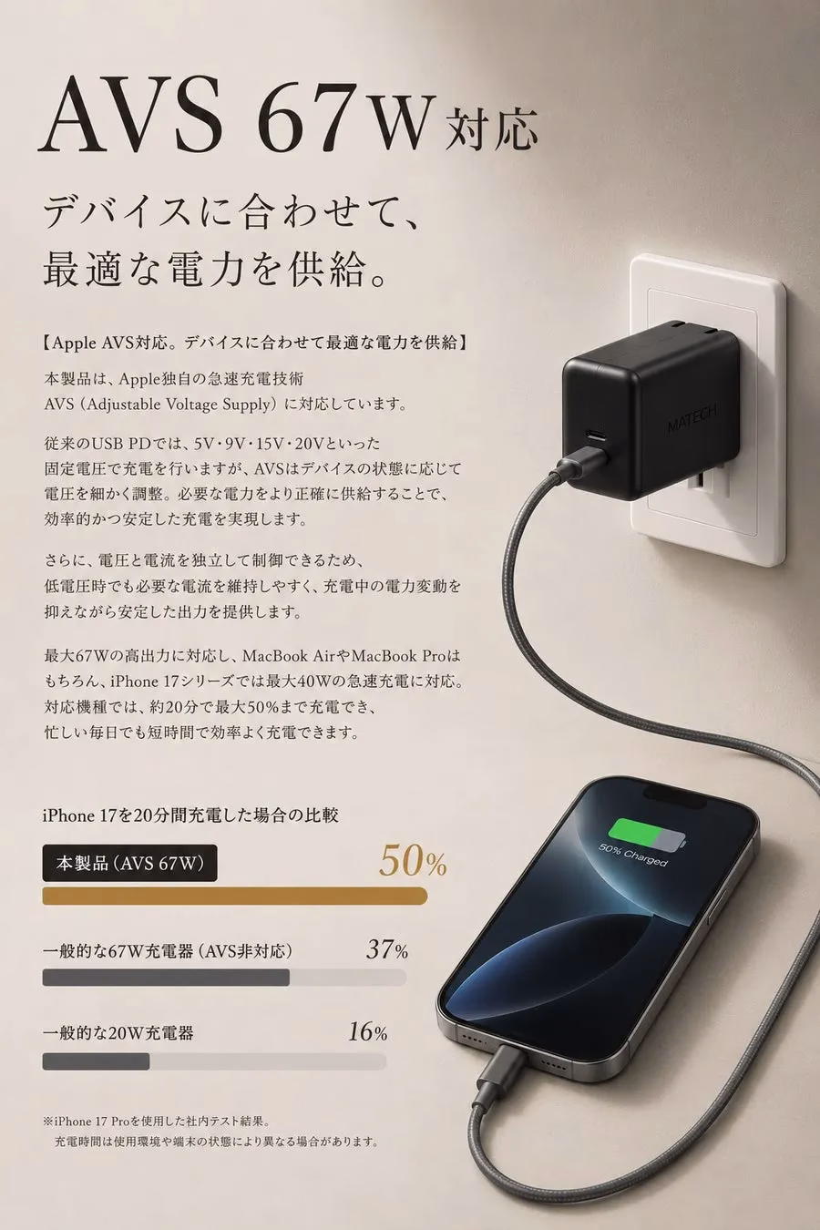 SoniCube 67W 67W高出力