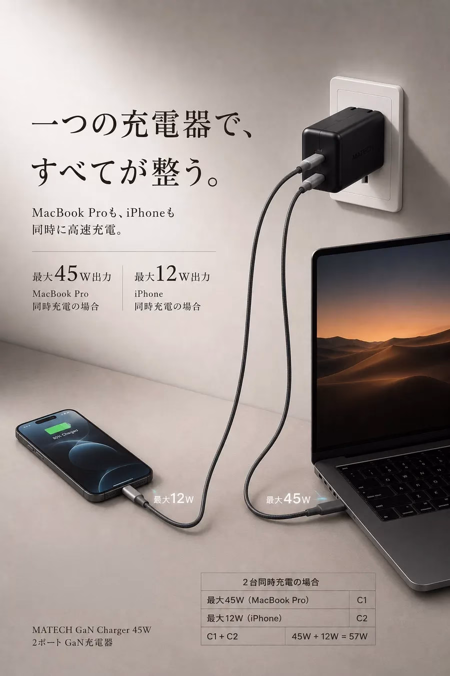 SoniCube 67W AVS対応