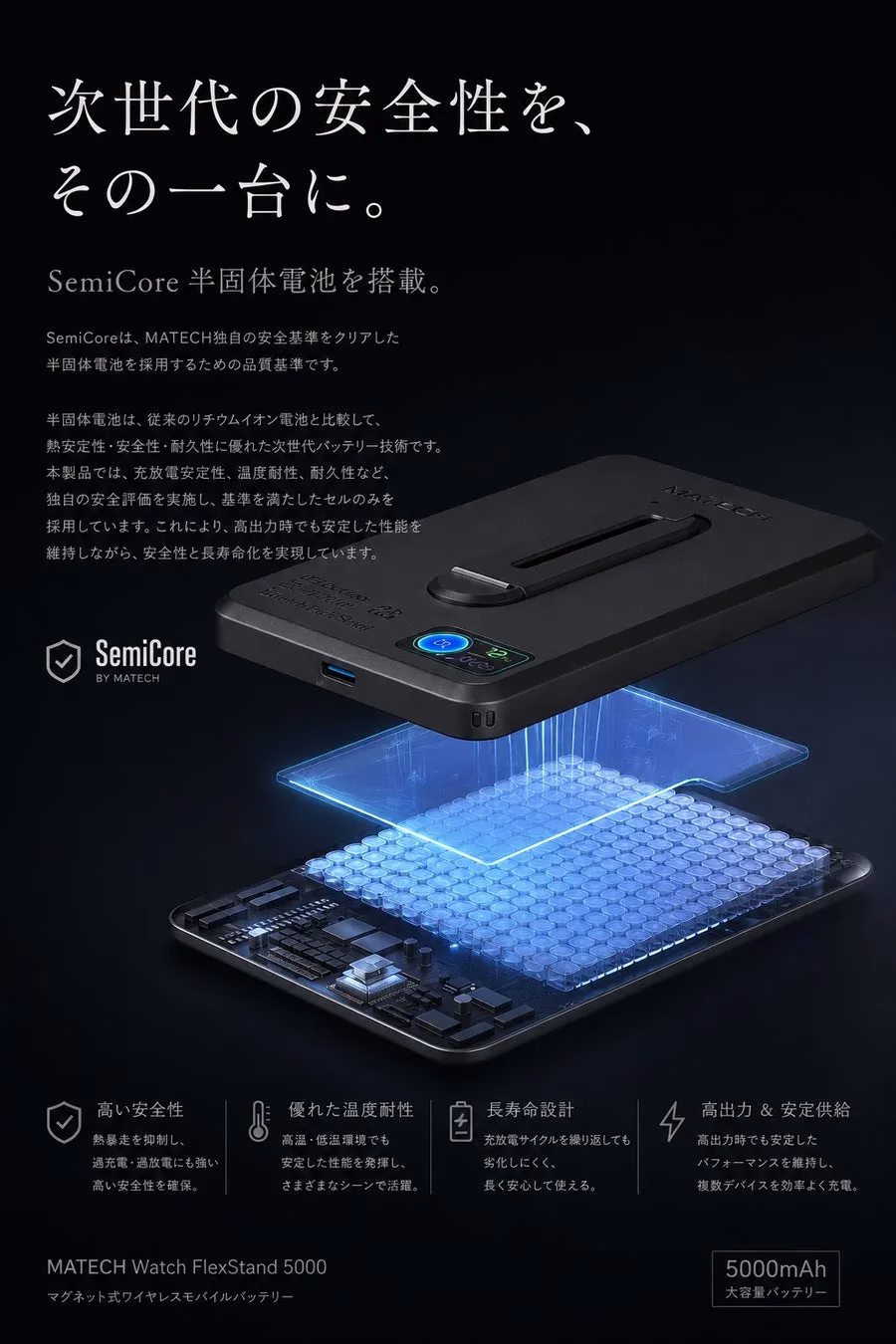半固体電池「SemiCore」の安全性