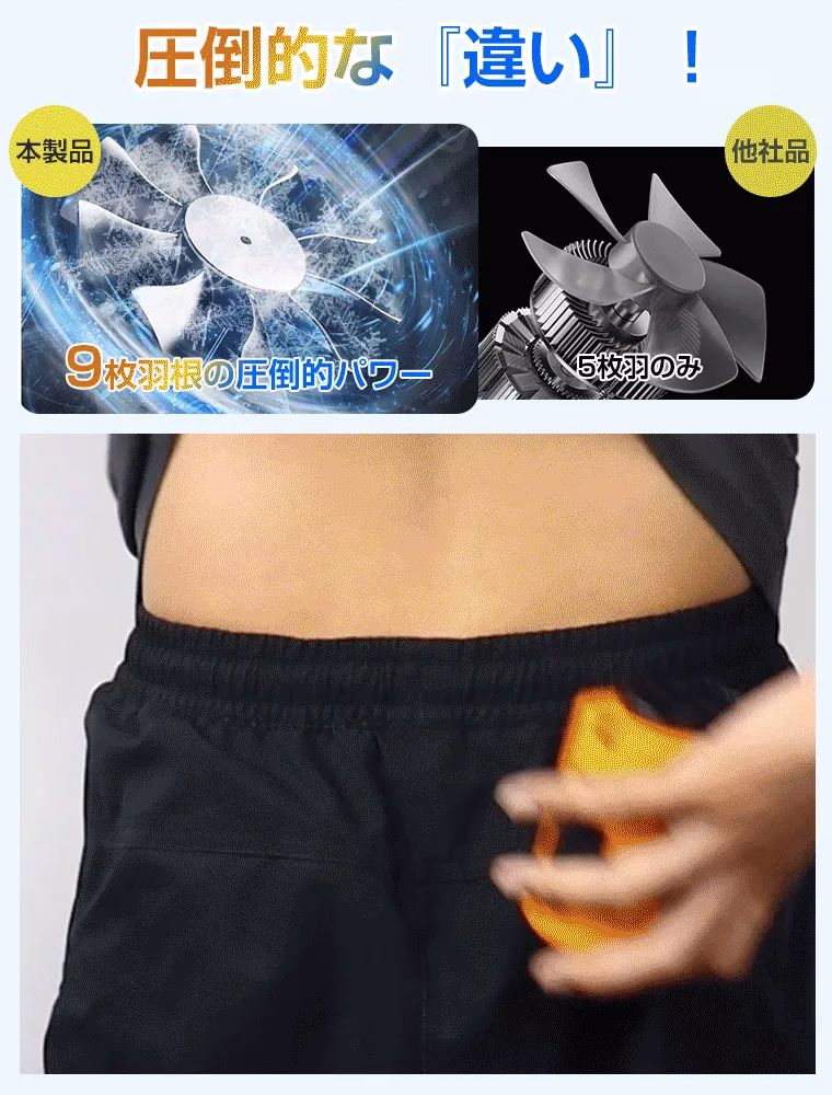 5段階風量とデジタル表示