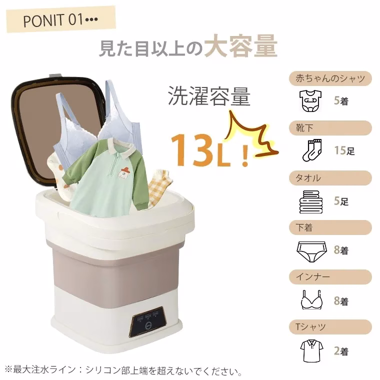 衣類を洗っている様子