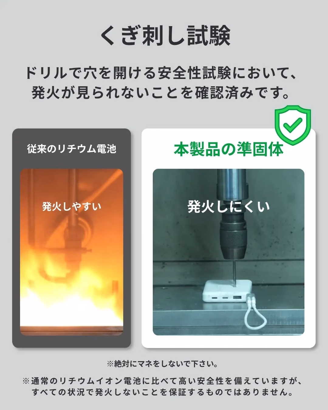 くぎ刺し試験