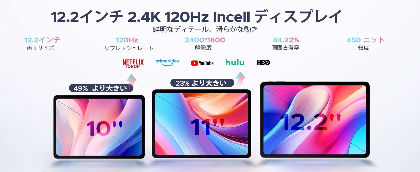 POCKAM P12PLUSのディスプレイイメージ