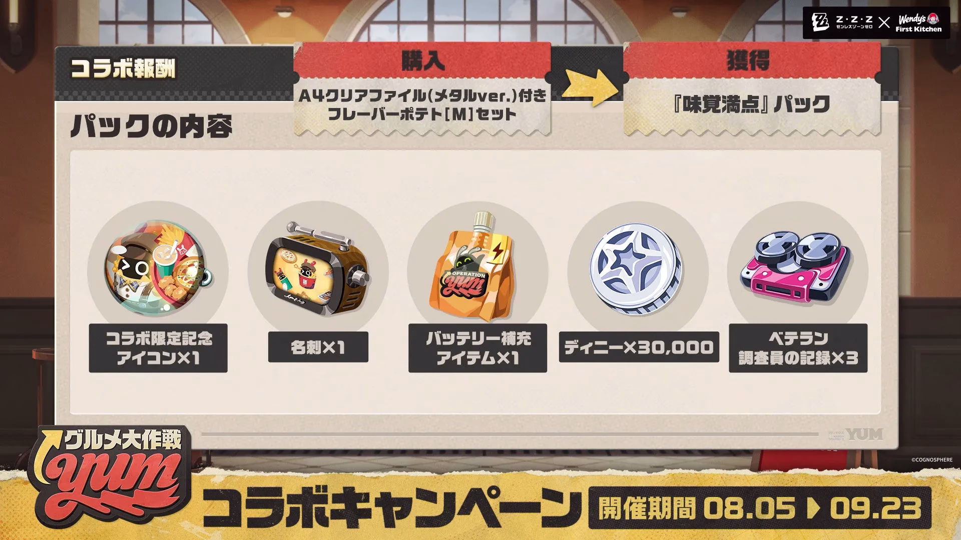 ゲーム内報酬の詳細