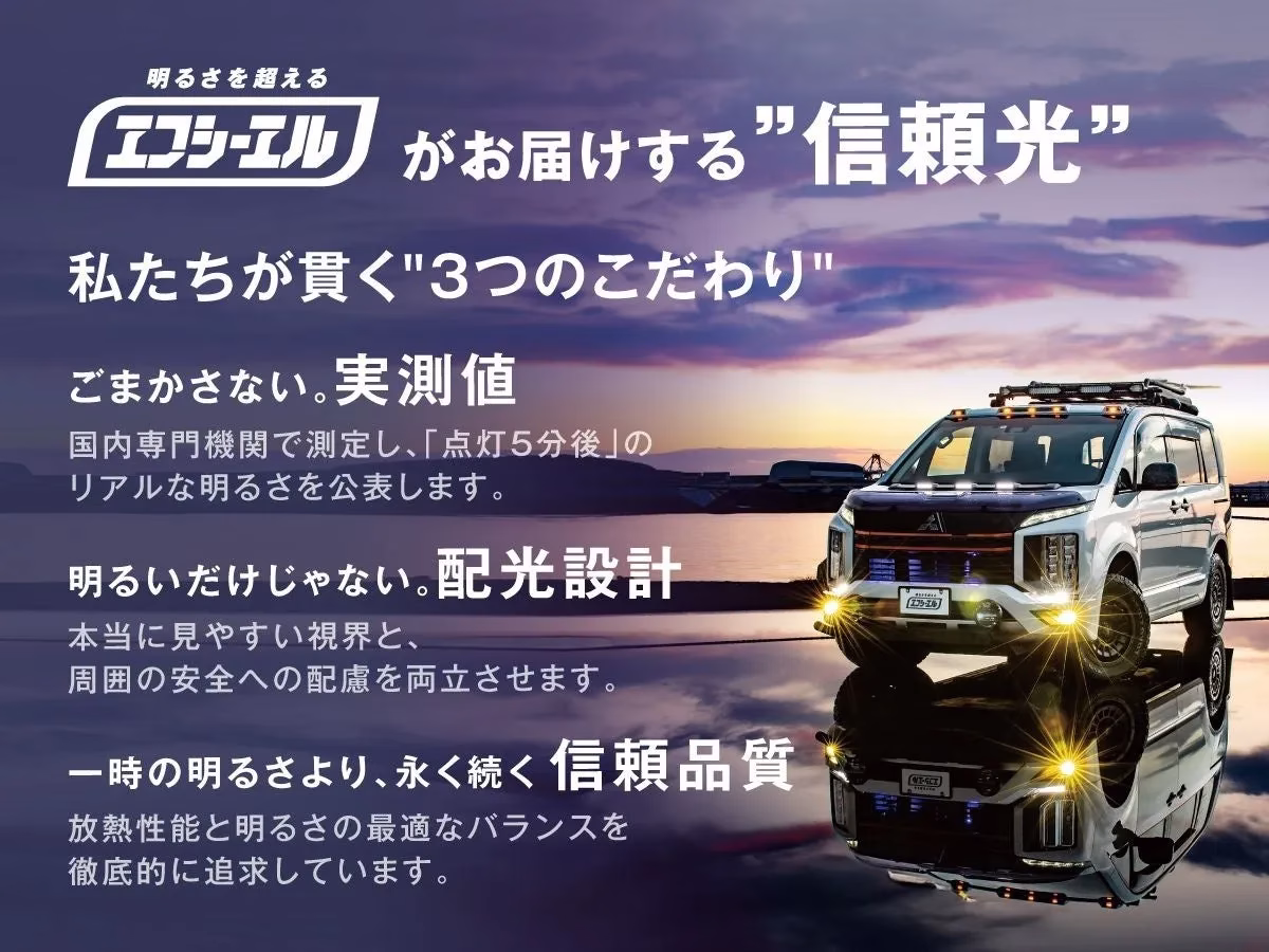 fcl.の製品