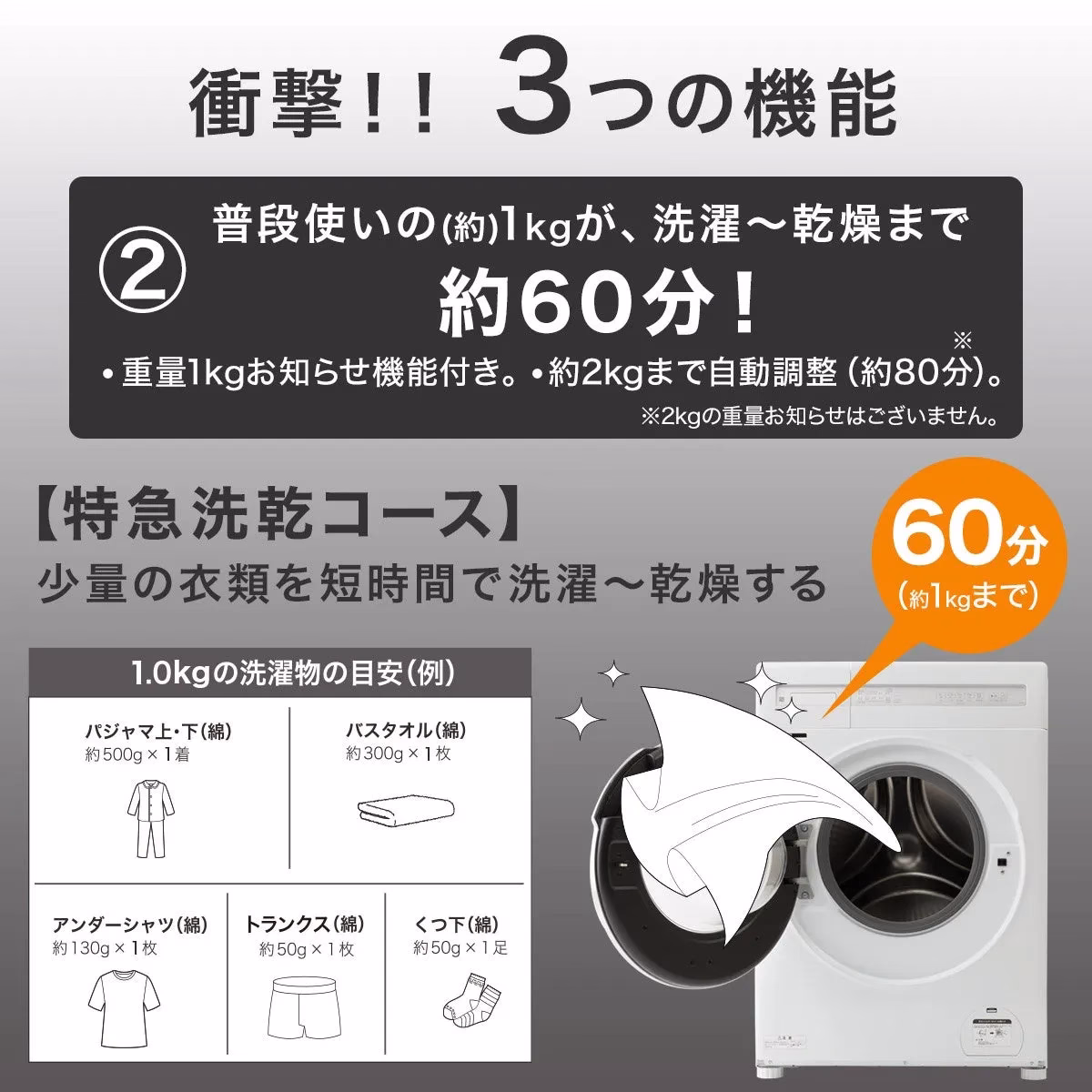 ニトリ 6kgドラム式洗濯乾燥機 ND60KL 特急洗乾コース