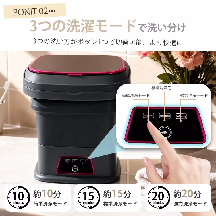 操作パネルと水流